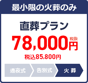 直葬プラン：85,800円