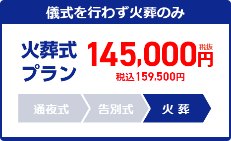 火葬式プラン：145,000円