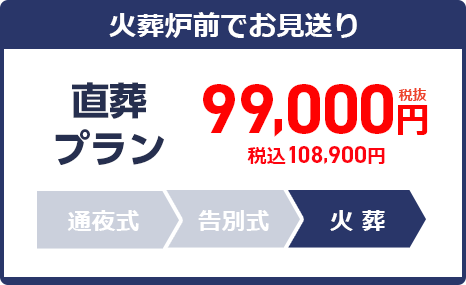 直葬プラン：99,000円