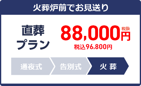 直葬プラン：88,000円