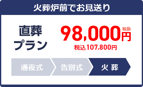 直葬プラン：98,000円