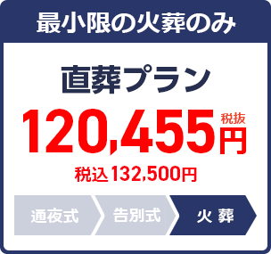 直葬プラン:120,455円