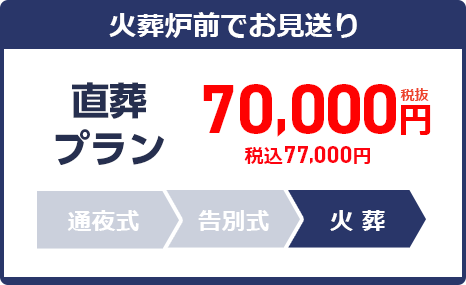 火葬式プラン：70,000円