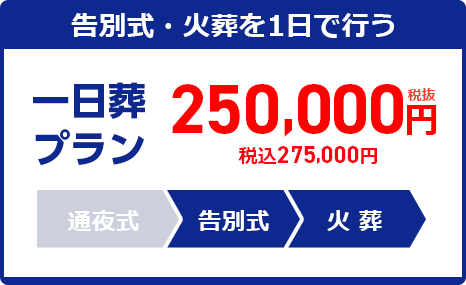 一日葬プラン：275,000円