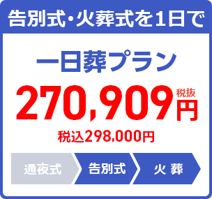 直葬プラン:270,909円