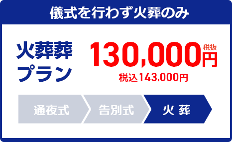 火葬式プラン：143,000円