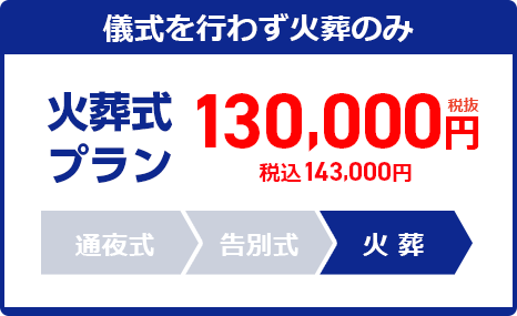 火葬式プラン：143,000円