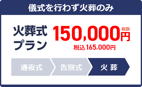 火葬式プラン：150,000円