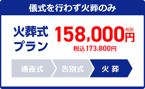 火葬式プラン：158,000円