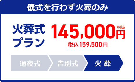 火葬式プラン：145,000円