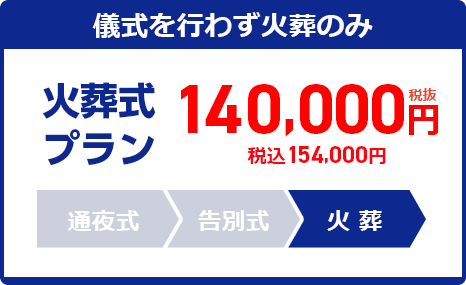 火葬式プラン：140,000円