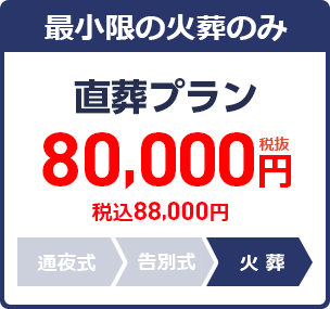 直葬プラン:80,000円