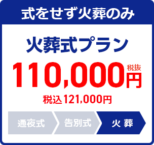 直葬プラン:110,000円