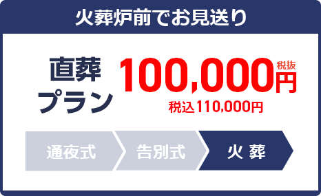 火葬式プラン:110,000円