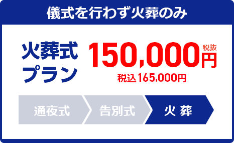 火葬式プラン：150,000円